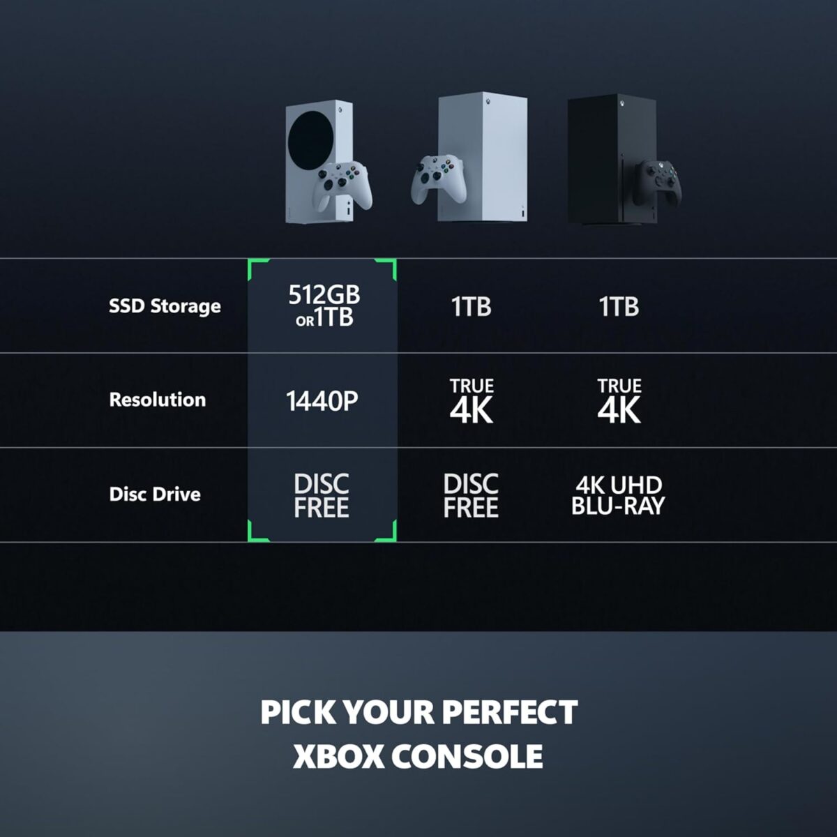 Xbox Series S (512 GB)