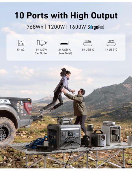 In this Anker SOLIX C800 review 2025, we dive deep into capacity, output power, charging speed, solar performance, noise, portability and real-world usage to find out if this TikTok-famous portable power station is actually worth buying for camping, van life and home backup.